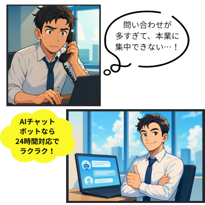 AIチャットボット作成サービスのイメージ