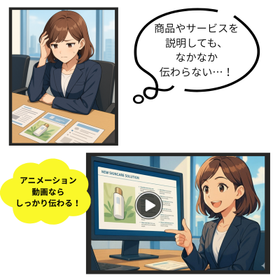 アニメーション動画作成サービスのイメージ