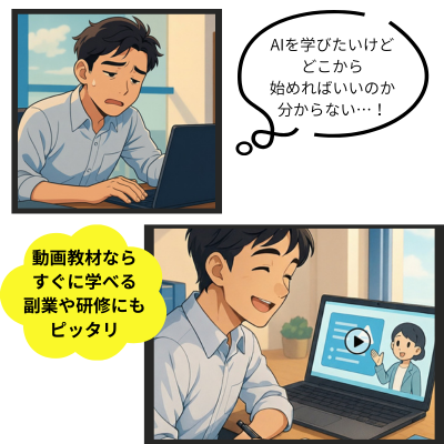 動画教材サービスのイメージ